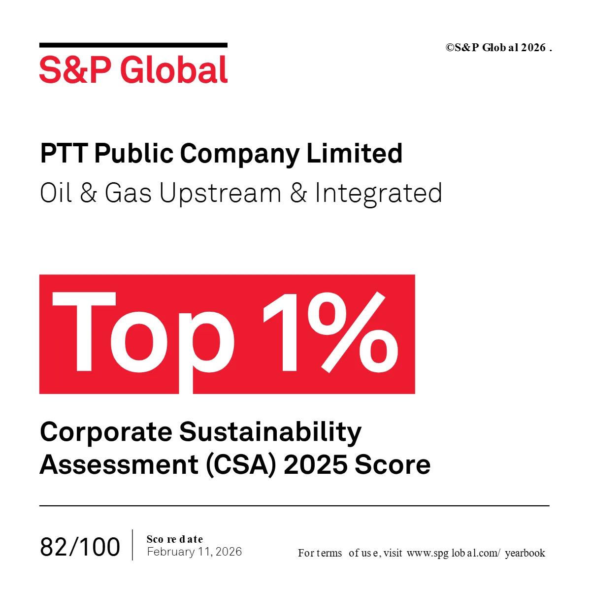 Image-Top 1%