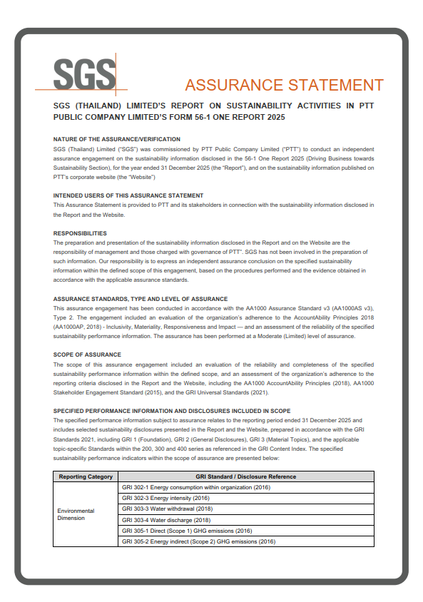 Assurance Statement 2025