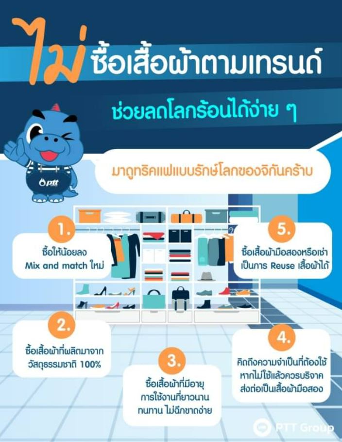 หยุดซื้อเสื้อผ้าตามเทรนด์ Fast fashion รักษ์โลกได้ แถมประหยัดเงินด้วย