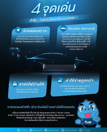 4  จุดเด่น “ ทำไม “ ถึงต้องเปลี่ยนมาใช้รถยนต์ไฟฟ้า