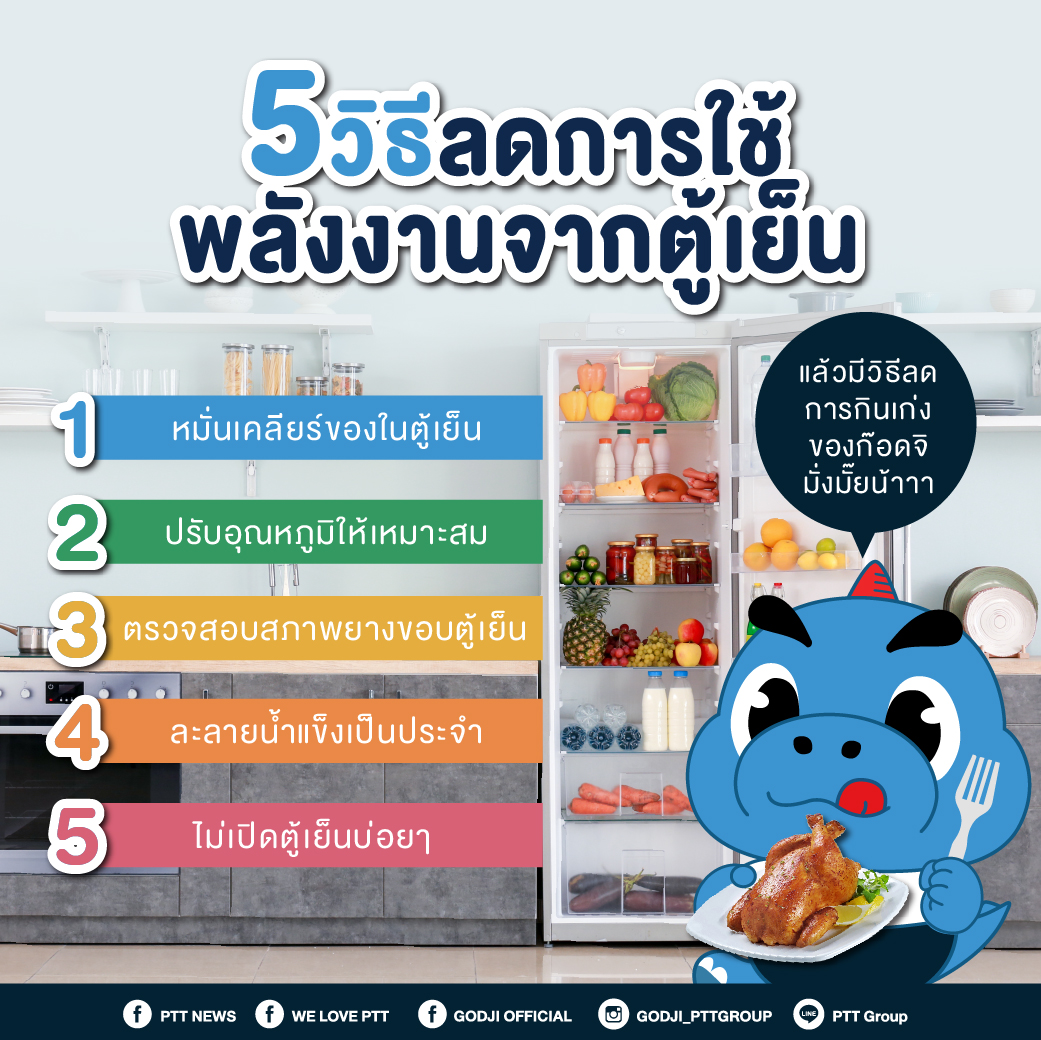 5 วิธีลดการใช้พลังงานจากตู้เย็น