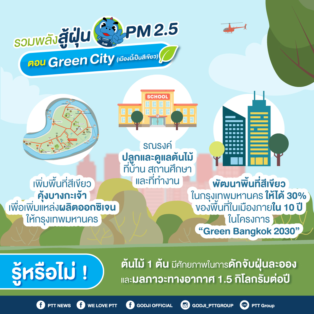 รวมพลังสู้ฝุ่น PM 2.5 ตอน Green City (เมืองนี้เป็นสีเขียว)