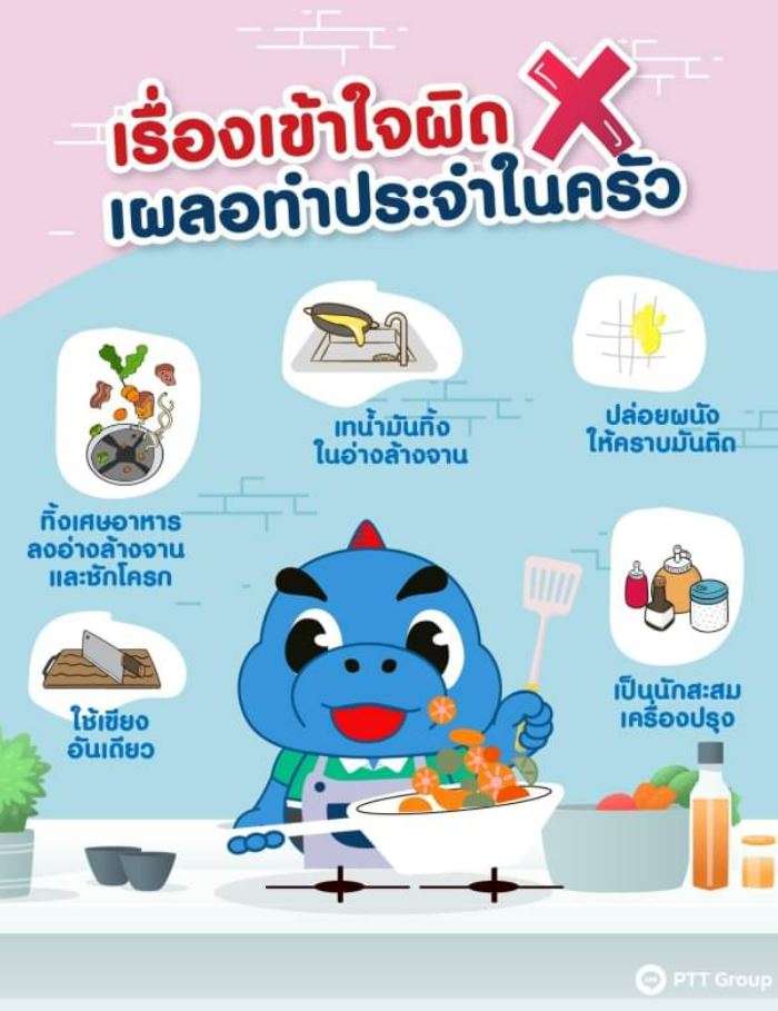 อย่าหาทำ! เรื่องเข้าใจผิดที่เผลอทำประจำในครัว