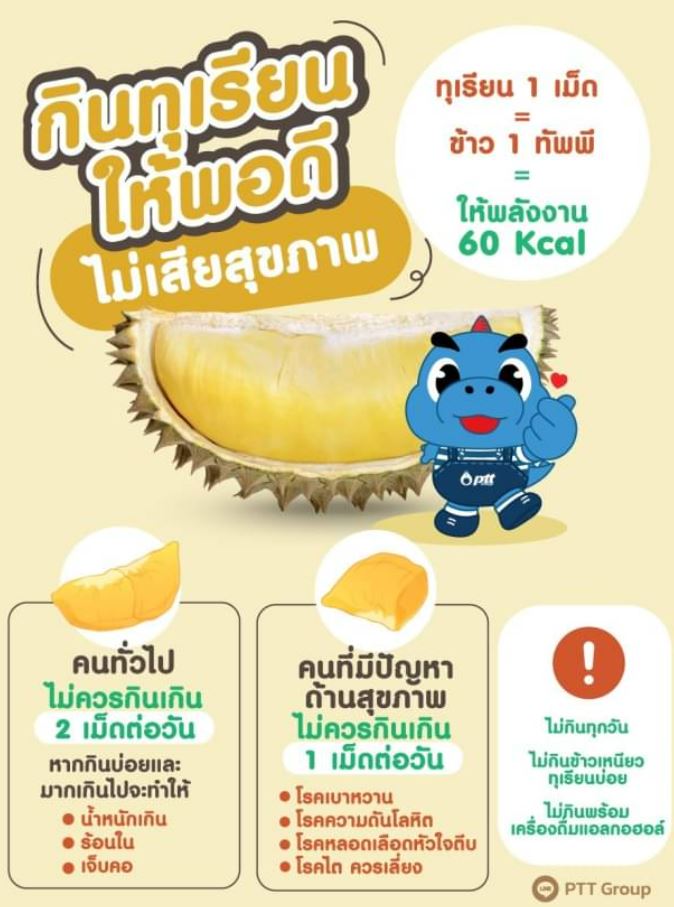 กินทุเรียนให้พอดี จะช่วยให้เพื่อน ๆ ไม่เสียสุขภาพ