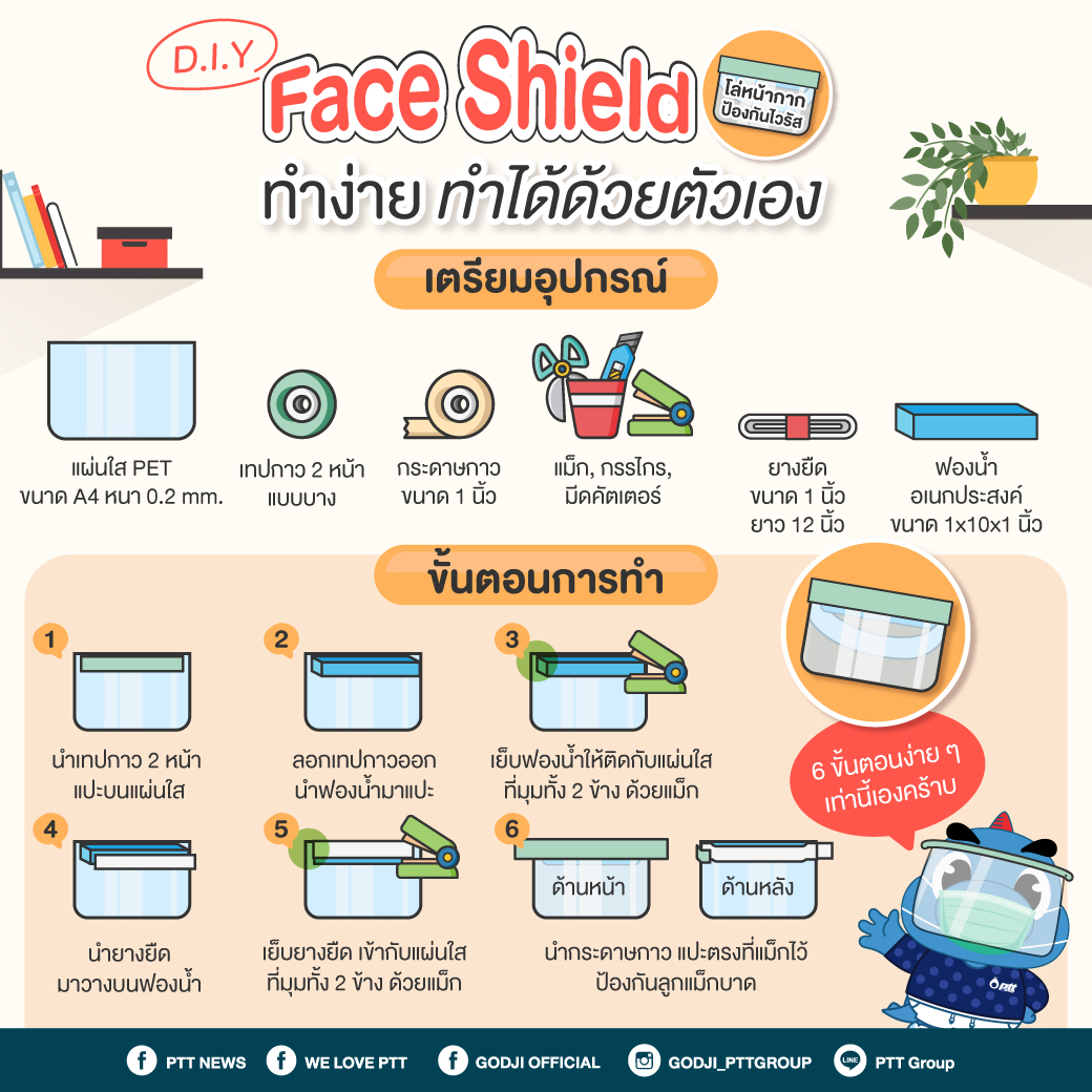 D.I.Y. Face Shield ทำง่าย ทำได้ด้วยตัวเอง