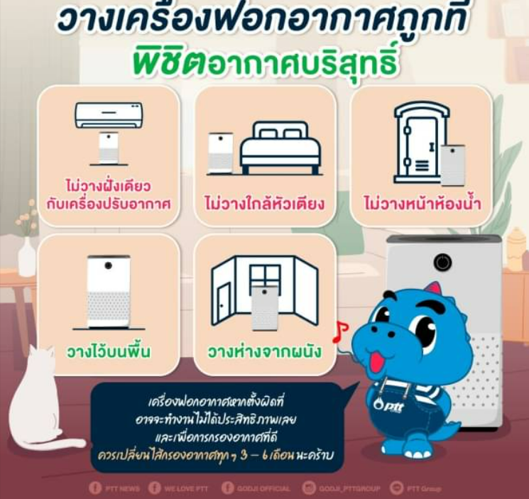 วางเครื่องฟอกอากาศถูกที่ พิชิตอากาสศบริสุทธิ์