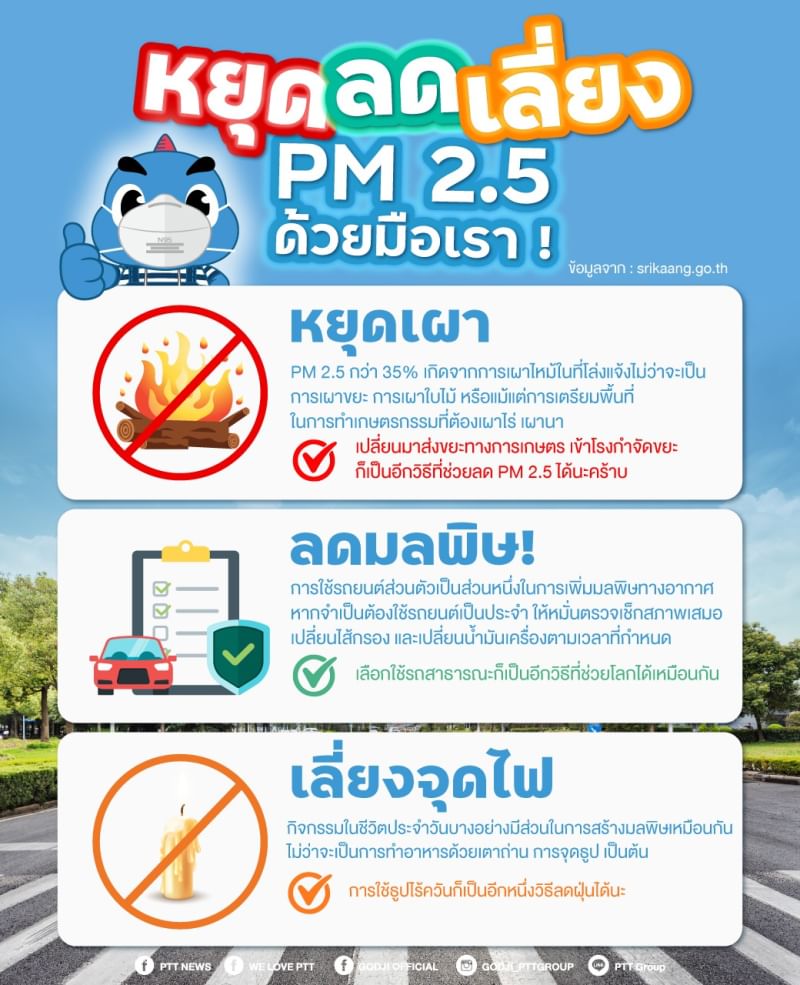 ฝุ่น PM 2.5 มลพิษทางอากาศที่มองไม่เห็น