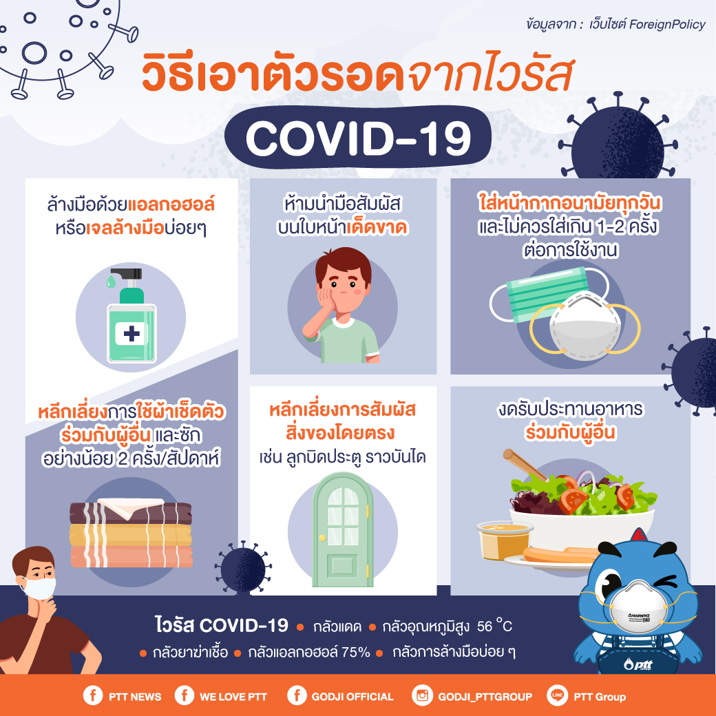 วิธีเอาตัวรอดจากไวรัส COVID-19