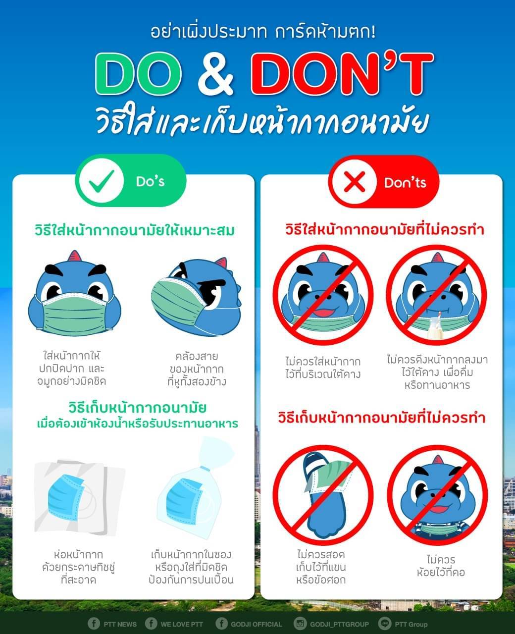 Do & Don’t วิธีใส่และเก็บหน้ากากอนามัยที่ไม่ควรมองข้าม