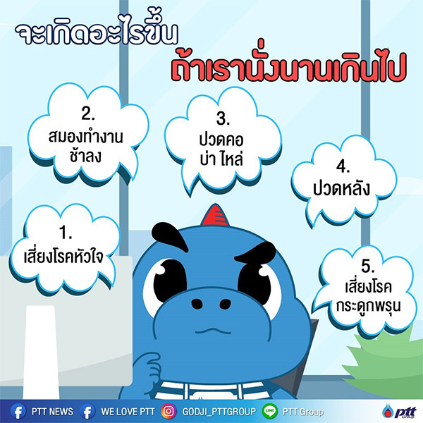 จะเกิดอะไรขึ้นถ้าเรานั่งนานเกินไป