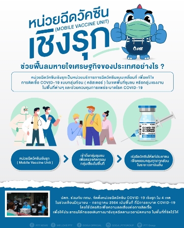 หน่วยฉีดวัคซีนเชิกรุก (Mobile Vaccine Unit) ช่วยฟื้นลมหายใจเศรษฐกิจของประเทศอย่างไร ?