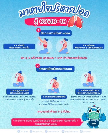 เปิดตำราบริหารปอด “ปอด” สู้ COVID-19 หายใจอย่างไรให้ถูกต้อง