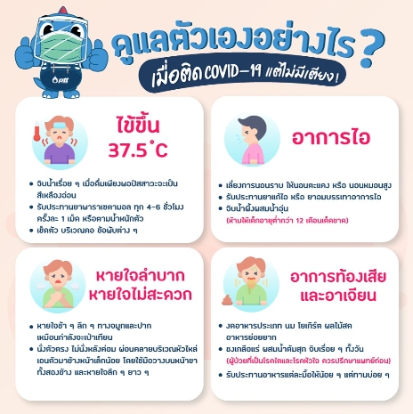 ดูแลตัวเองอย่างไร ? เมื่อติด COVID-19 แต่ไม่มีเตียง