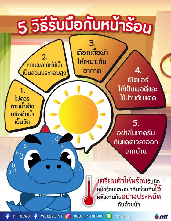 5 วิธีรับมือกับหน้าร้อน