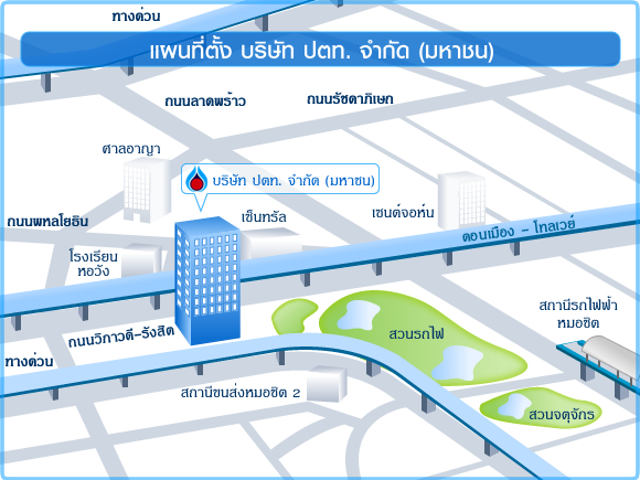 สำนักงานใหญ่