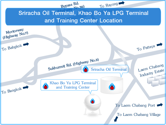 Sriracha Oil Terminal