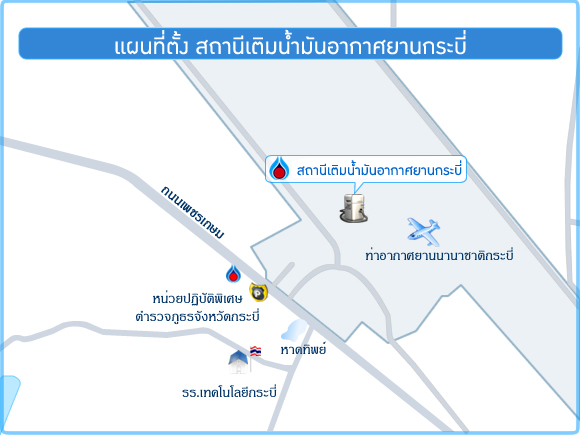 สถานีเติมน้ำมันอากาศยานกระบี่