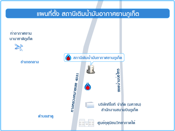 สถานีเติมน้ำมันอากาศยานภูเก็ต