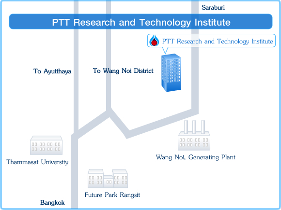 Innovation Institute