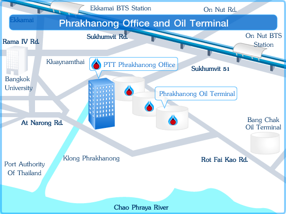 Phrakhanong  Office