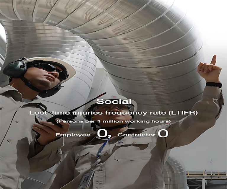 https://www.pttplc.com/en/Sustainability/Sustainabilitygovernance/Performancedata.aspx